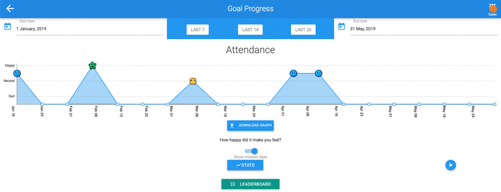 Attendance goal progress in Goal Guide
