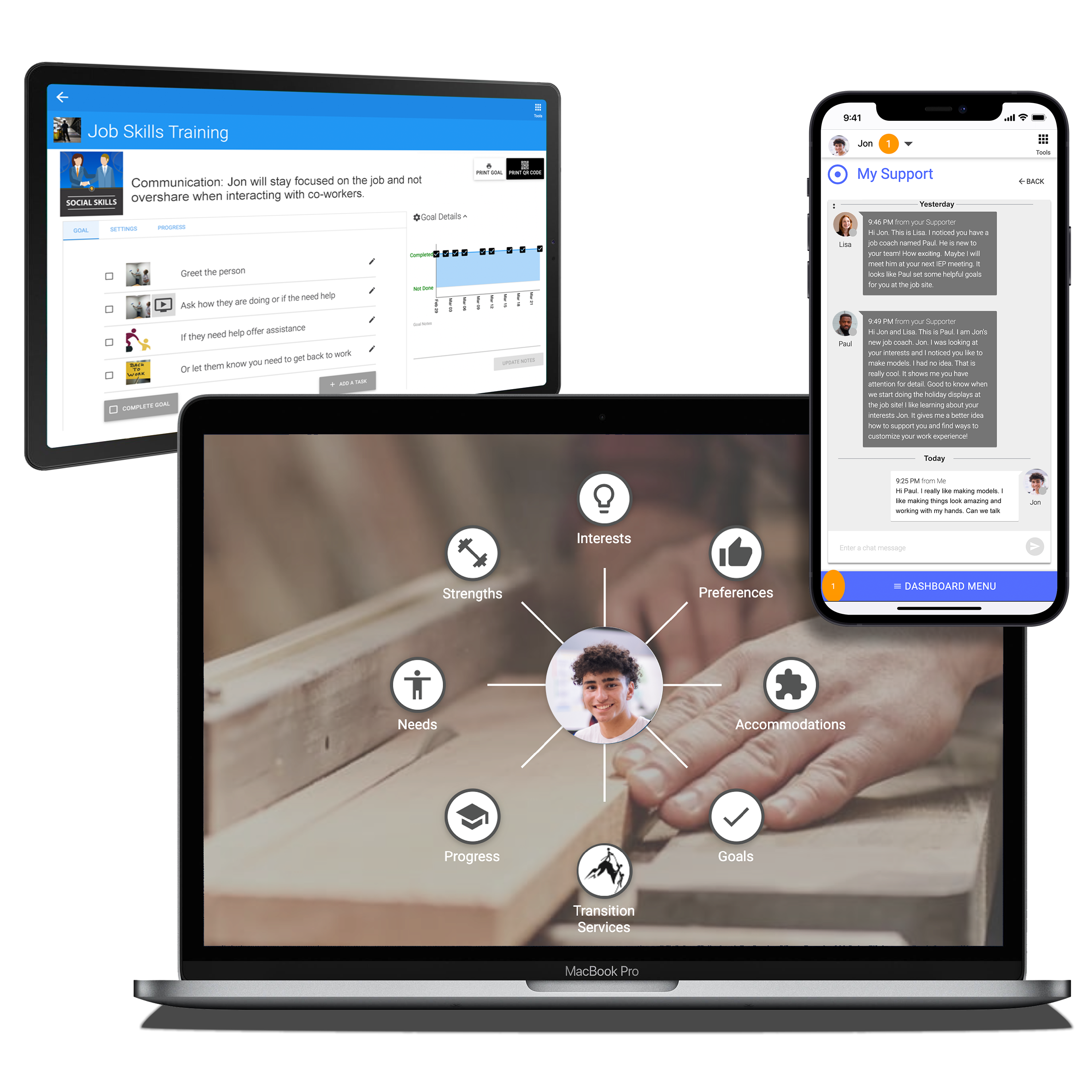 Cognitopia Remote Coaching example images